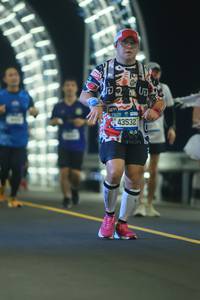BIB: 43532
                            <button type="button" onclick="openModal(21215973)" class="btn btn-primary btn-sm float-right btn-popup" data-toggle="modal" data-target=".modal-high-quality">
                        <i class="fas fa-shopping-cart"></i> Add to Cart
                    </button>
                                            <button type="button" onclick="isThisMe(21215973, true)" class="btn btn-success btn-sm float-right btn-popup btn-isme hidden" data-toggle="tooltip" data-placement="bottom" title="นี่คือรูปของคุณใช่ไหม คลิกที่นี่เพื่อเอาเข้าอัลบั้ม">
                        <i class="fas fa-plus"></i> Add to album
                    </button>
                    <button type="button" onclick="isThisMe(21215973, false)" class="btn btn-warning btn-sm float-right btn-popup btn-isnotme hidden">
                        <i class="fas fa-ban"></i> Remove from album
                    </button>